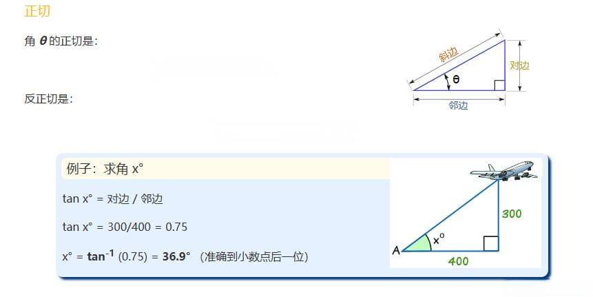 反正切函数arctanx的应用