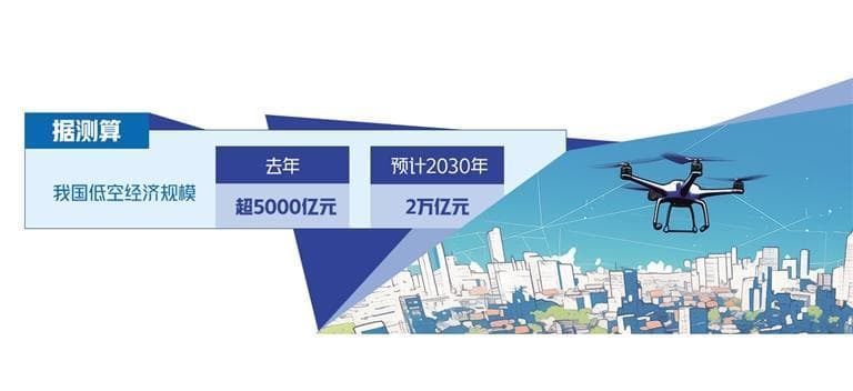绿色动能助推可持续交通