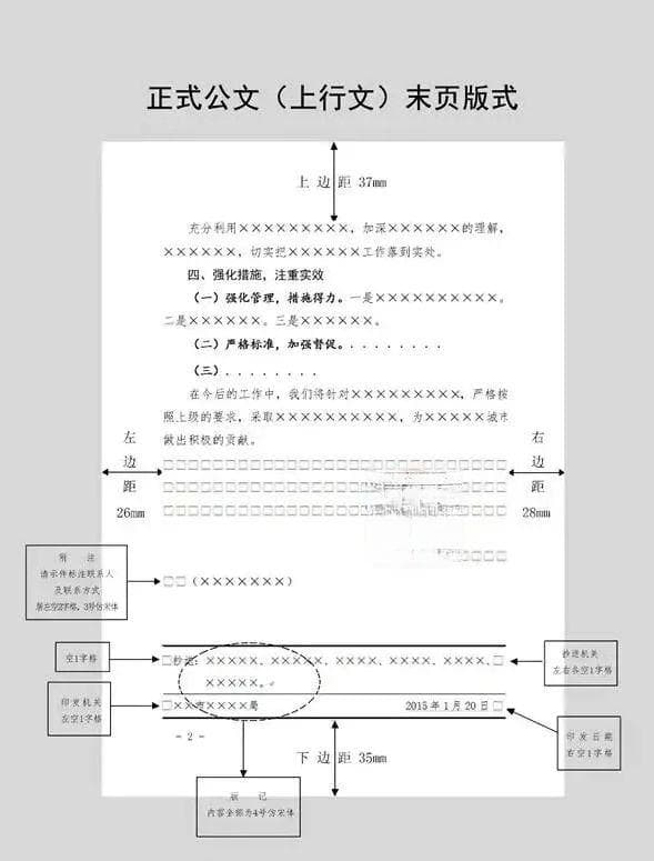 党政机关公文格式设置规范（附图解）