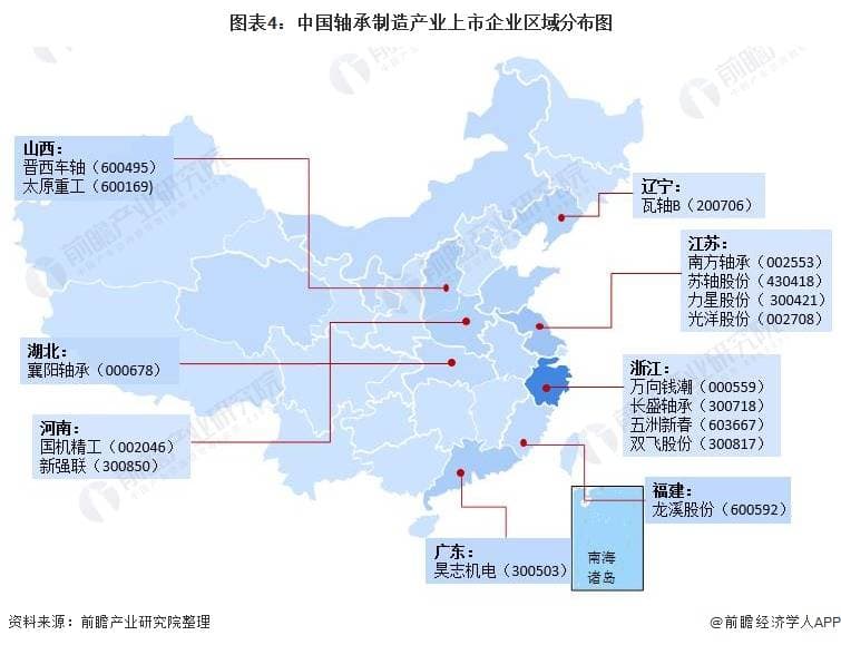 苏轴股份430418：从历史深处驶向未来的轴承巨轮