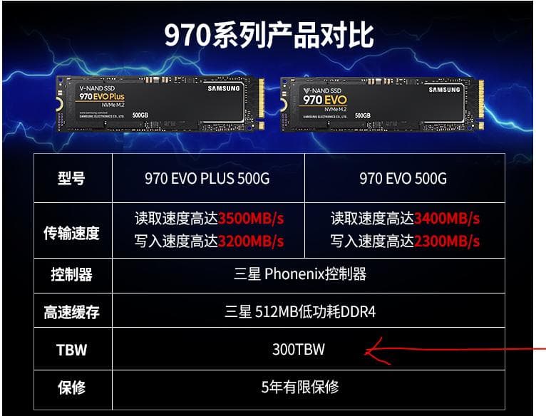 固态硬盘开关机次数大揭秘！如何延长使用寿命？