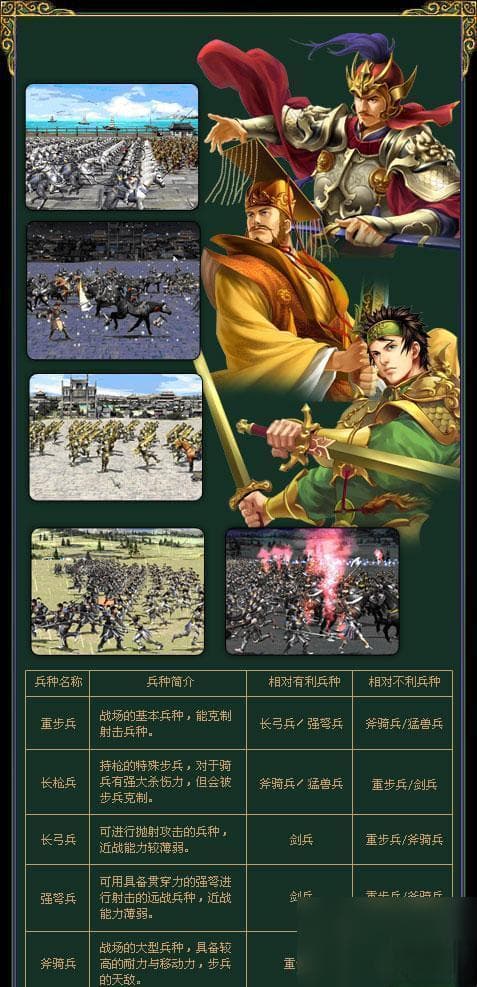 三国志模拟战兵种克制关系解析：各兵种优劣势与相克之道