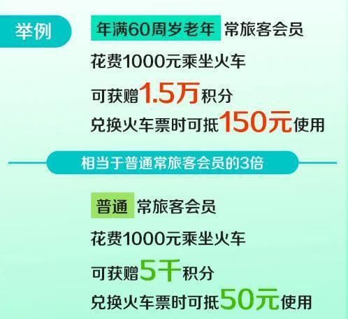 4月起，这些新规将影响你我生活！