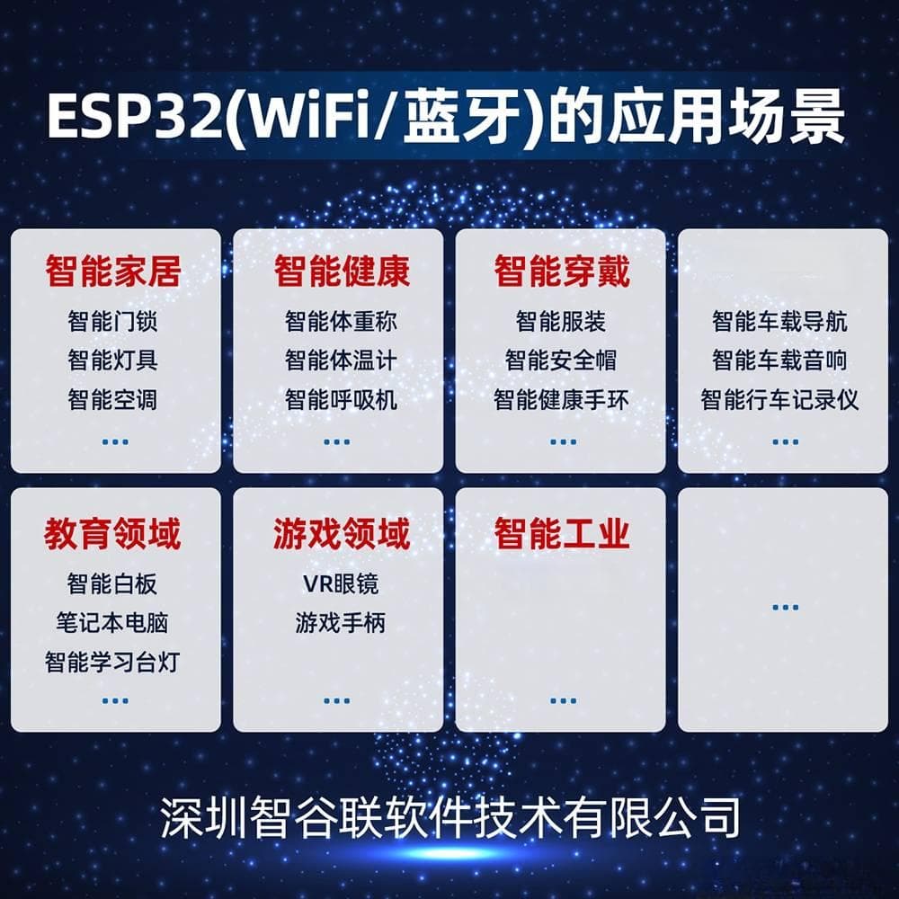 ESP32单片机在智能音响方案中的应用