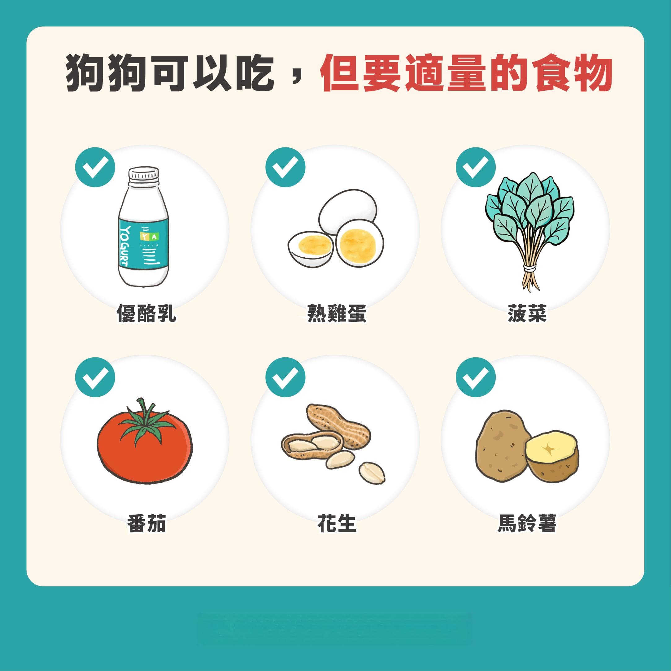 狗狗不能吃什么？可以吃什么？81种食材全收录，27种禁忌+54种健康选择
