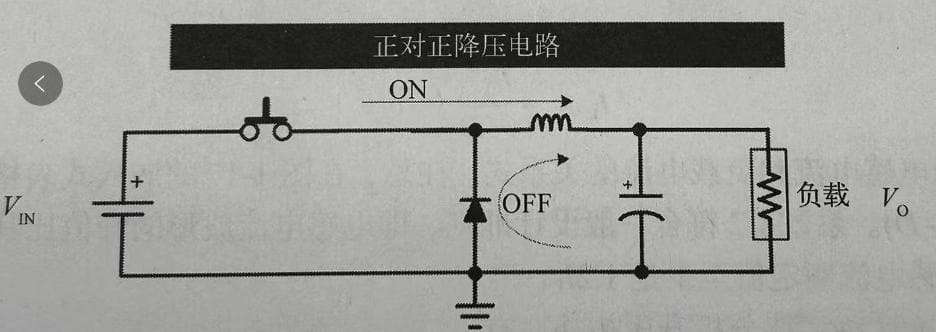 伏秒法则与占空比：开关电源设计中的核心概念