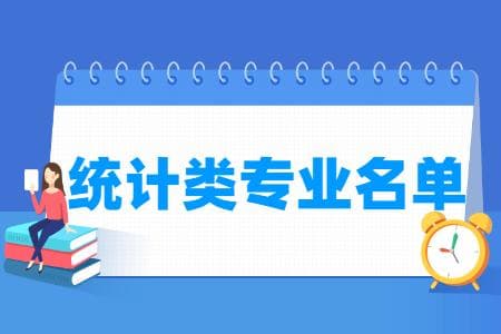 统计类专业目录及专业代码（专科）