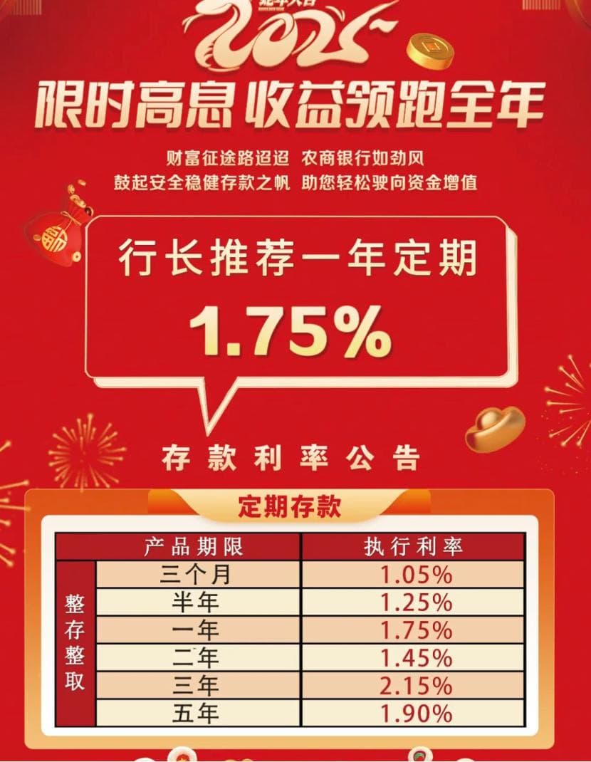 存两年不如存一年？多家银行中短期限存款利率罕见倒挂