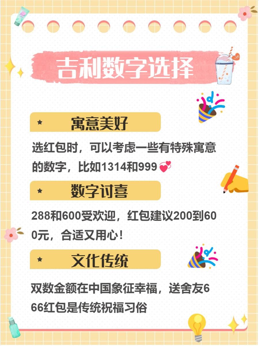 同学结婚一般包多少红包