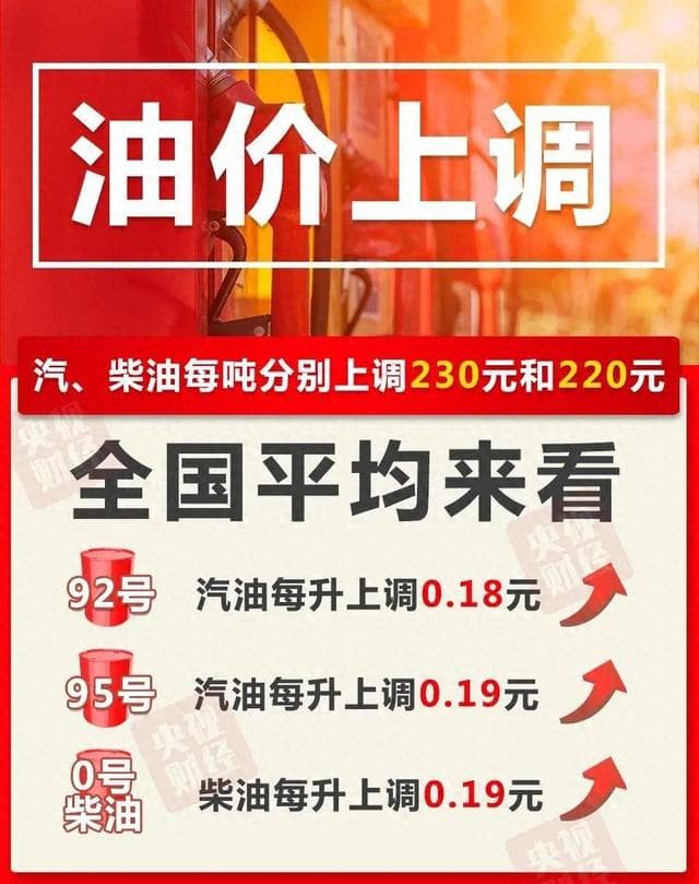 重要通知！今晚，油价→