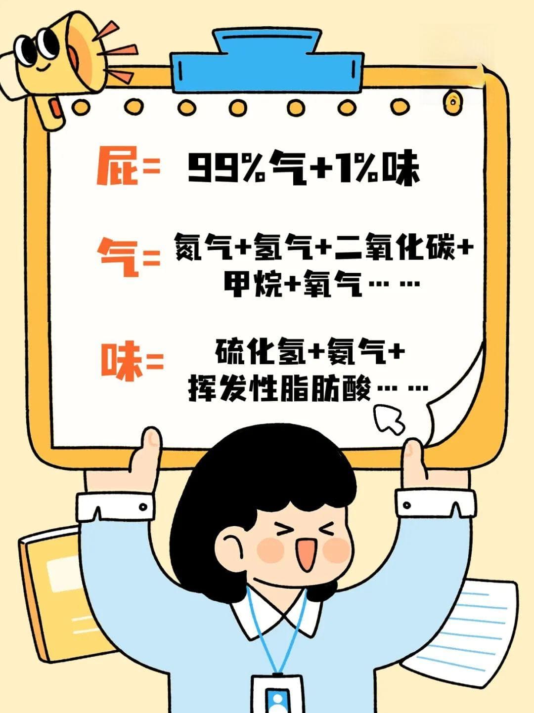 响屁不臭，臭屁不响？警惕！这几种屁可能是疾病信号……