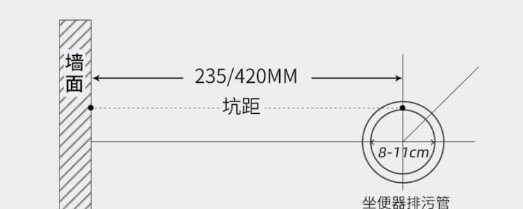 如何正确测量马桶坑距：重要性及测量方法解析