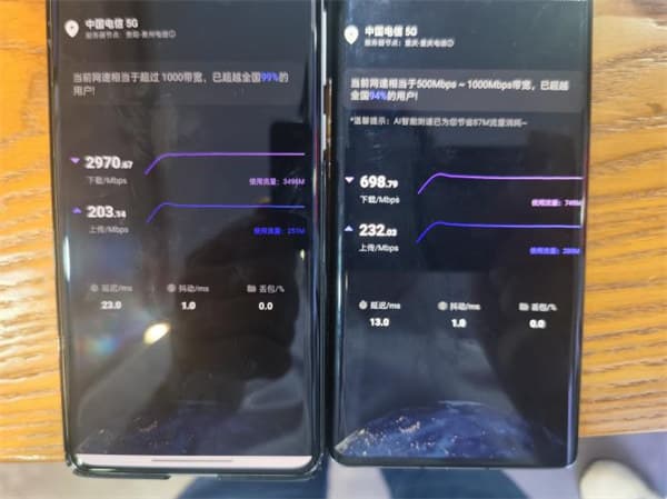 重庆电信：信号升格算力筑基 赋能新质生产力全“数”前进