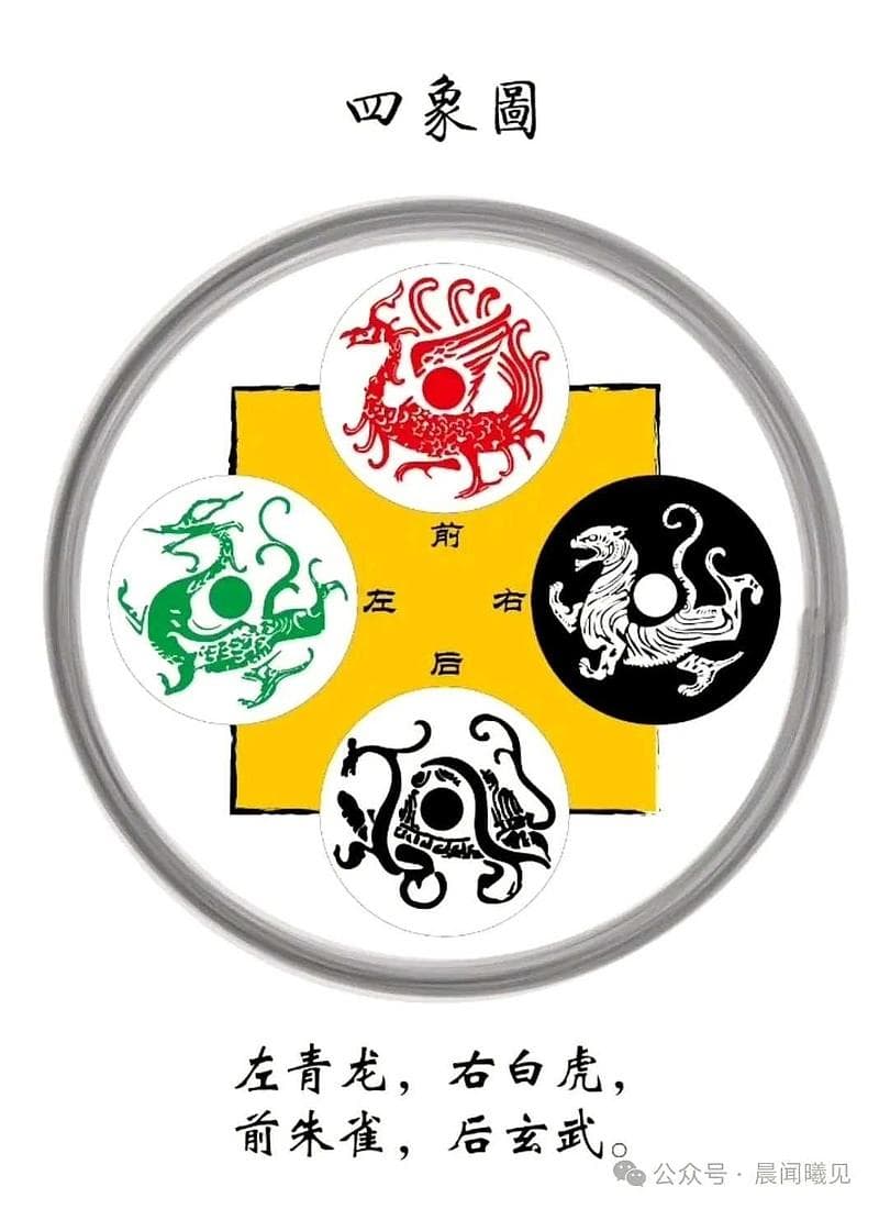 三垣二十八宿：中国古代天文学的独特体系