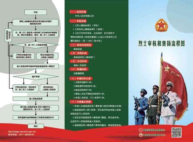 烈士家属享受哪些国家待遇？政策解读