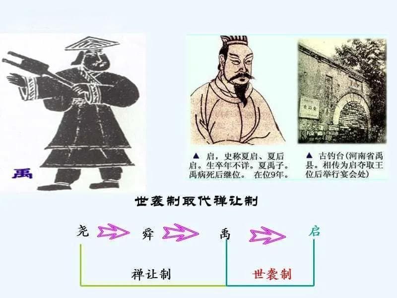 启的“家天下”：历史进步还是退步？