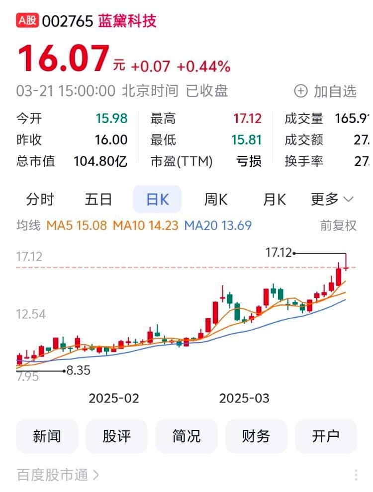 聚焦川渝板块丨蓝黛科技涨17.47%夺周冠军