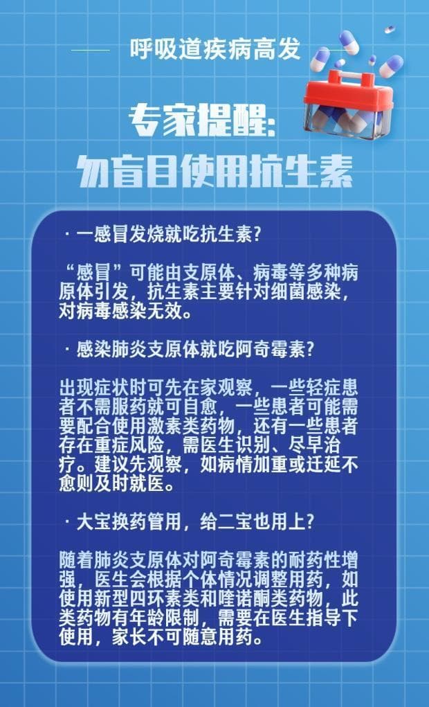 儿童呼吸道疾病高发 专家提醒切勿盲目使用抗生素