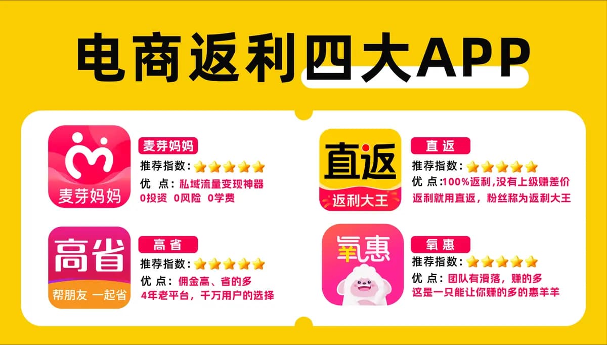 北方鱼塘适合养什么鱼赚钱？