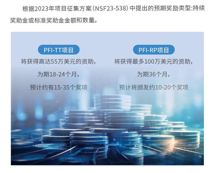 美国科技成果转化的发展历程-借鉴-启示
