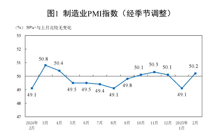 春节以来中国资产领涨全球 4月决断下能否再续辉煌？