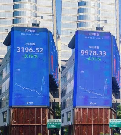 二十年前的港剧，神预言了当下的股市楼市