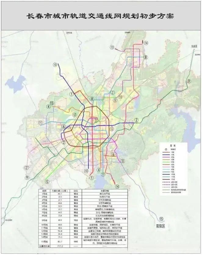 大环线有望获批，长春地铁四期15条新路线曝光