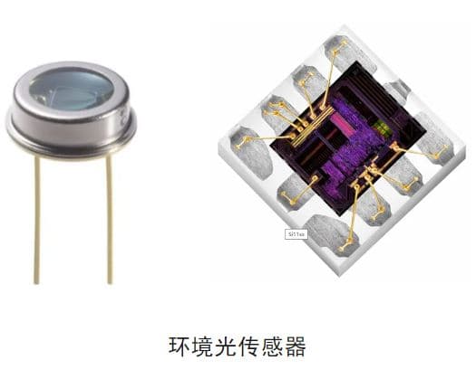 揭秘智能调光：环境光传感器的几大关键知识点及应用指南
