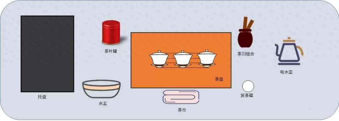 黄山毛峰的冲泡方法 ，要这么泡才更有品味
