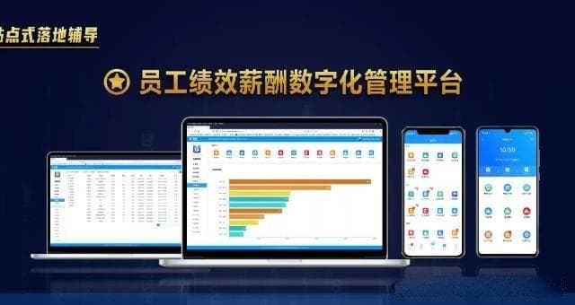 企业落地积分制管理的几大步骤