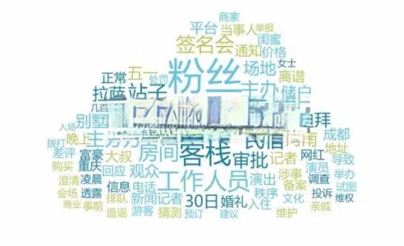 2024年上半年中国电子商务用户体验与投诉数据报告发布