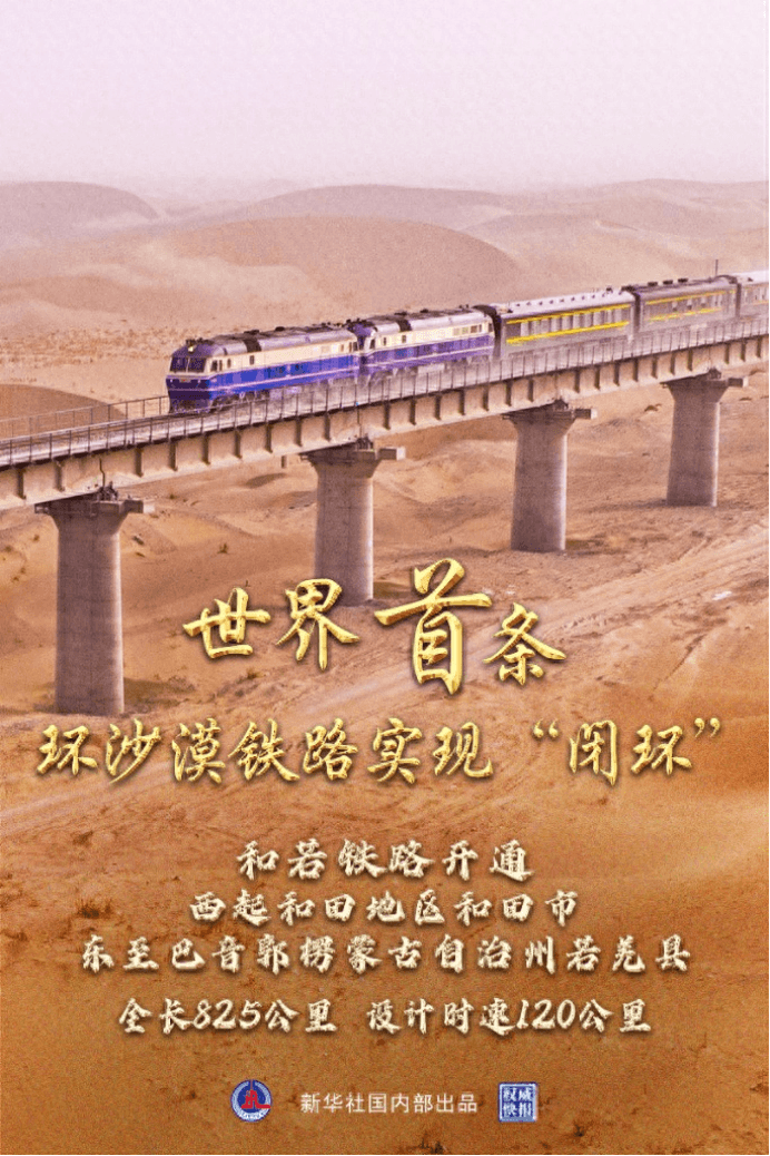 世界首条沙漠铁路环线闭合：和若铁路破解风沙难题
