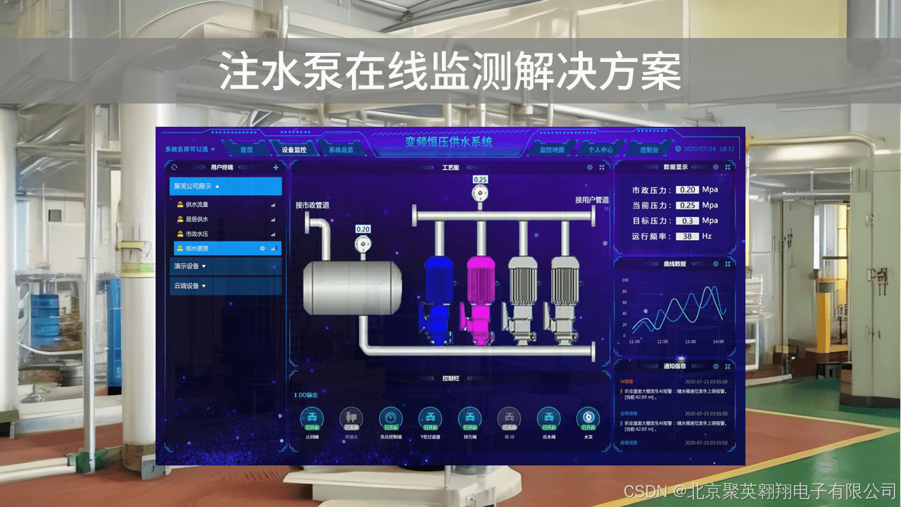 注水泵在线监测系统功能特点与应用