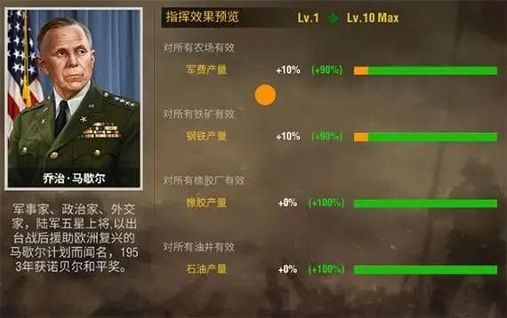 《二战风云》：如何通过游戏推动艺术与文化发展