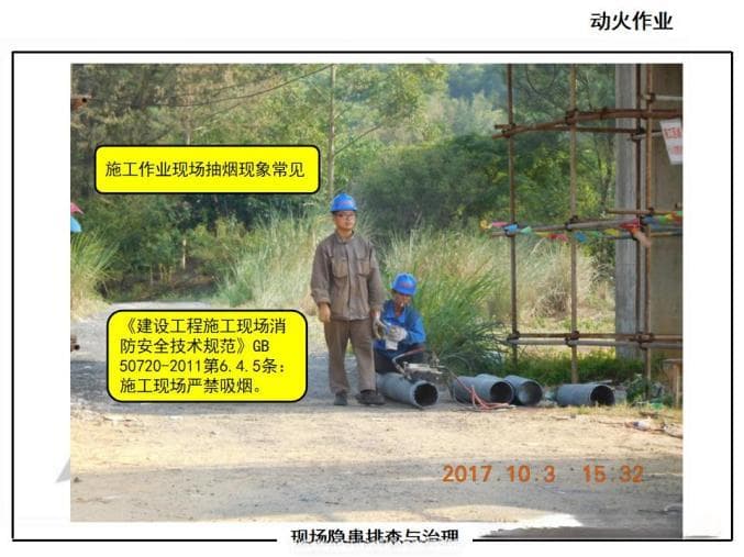 动火作业中，有哪些隐患，怎么排查？