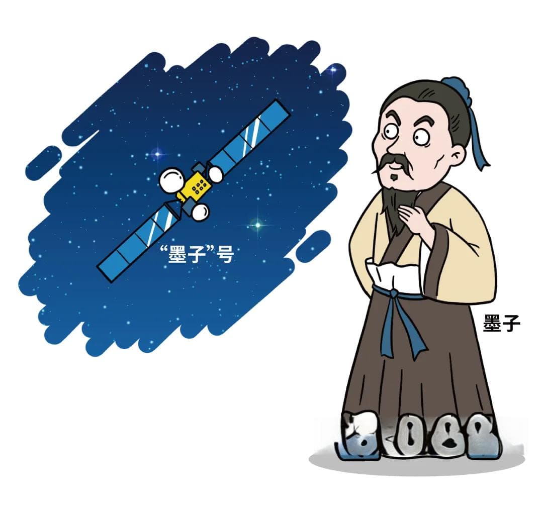 从“量子”到“墨子”：小小卫星如何组成太空中的量子星座？