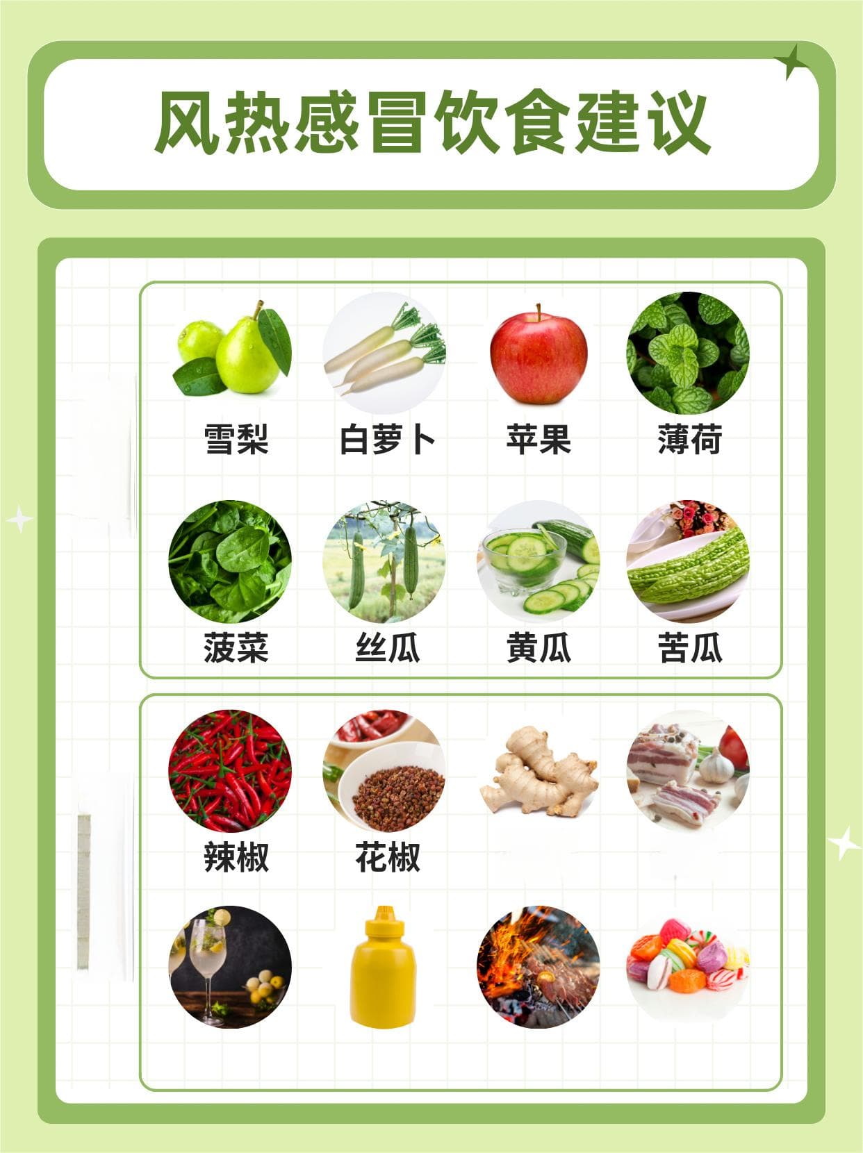 风热感冒全攻略：识别、治疗与预防