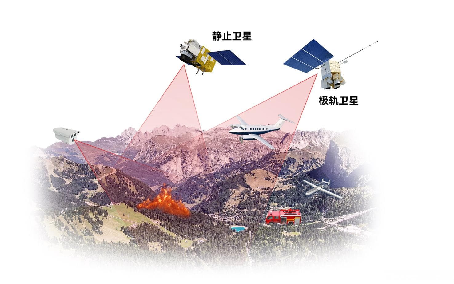 卫星遥感影像在火灾监测与生态恢复中的关键作用