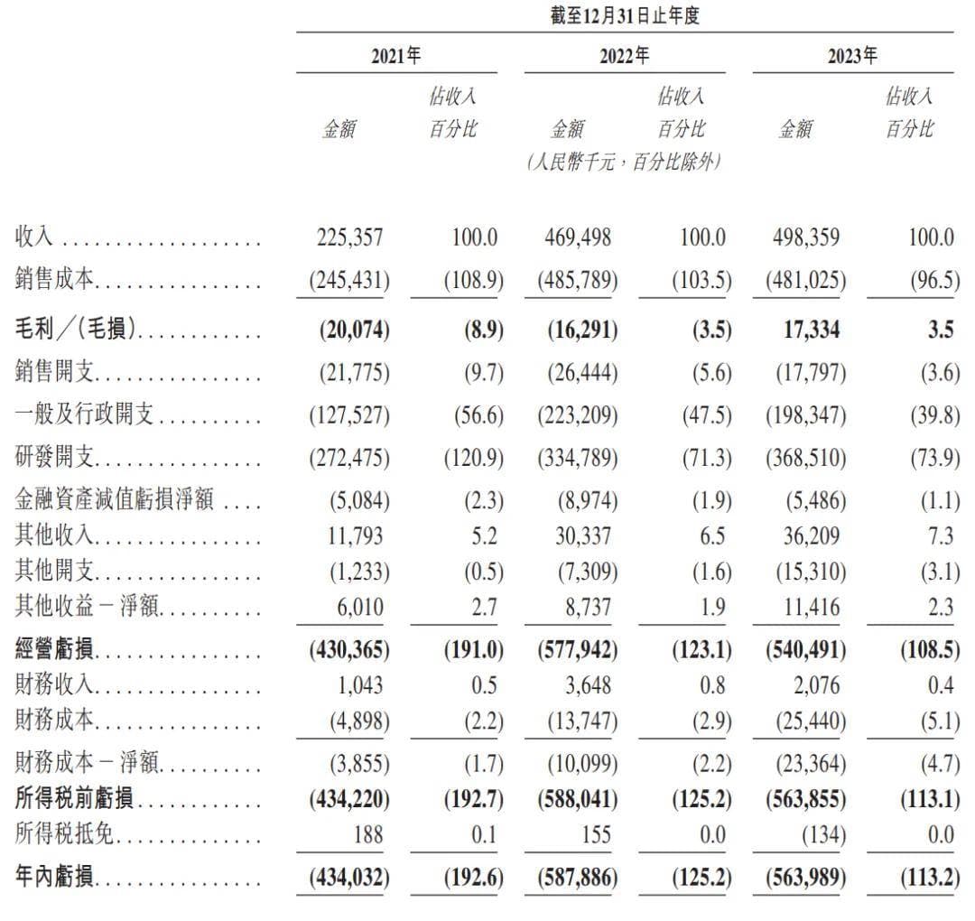 智能驾驶企业纵目科技陷停摆，小米与君联等股东能否力挽狂澜？