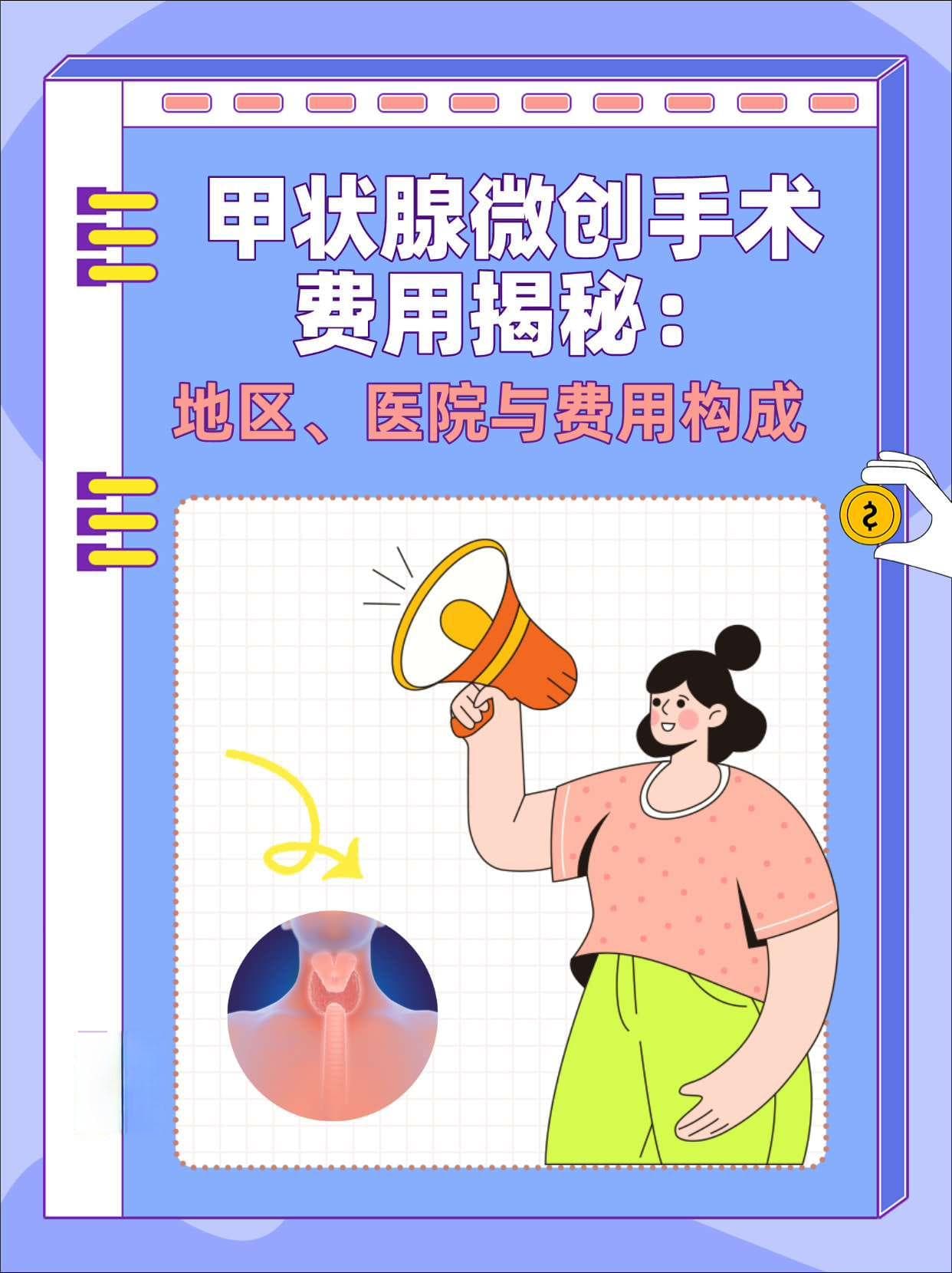 甲状腺微创手术费用揭秘：地区、医院与费用构成