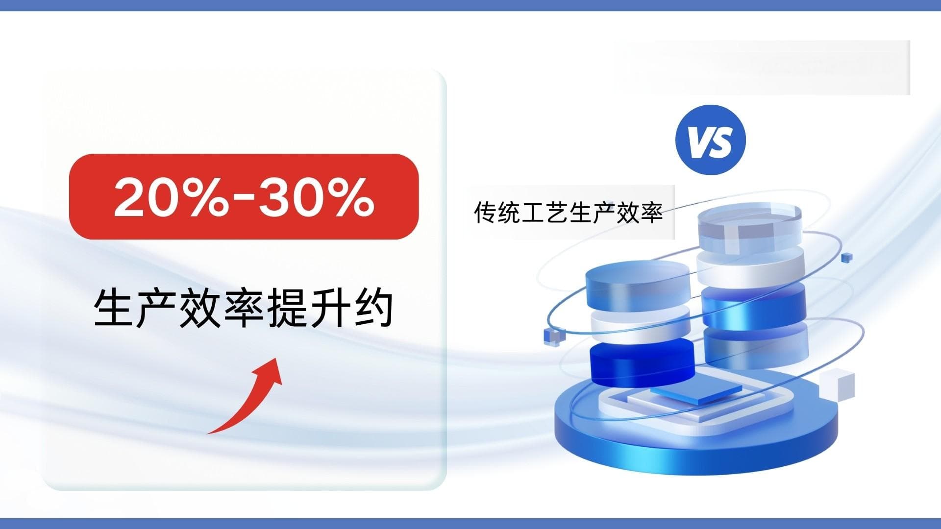 超越传统工艺：带芯轴挤出PTFE内衬技术的应用优势