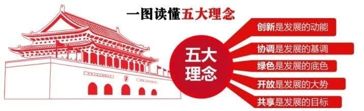 观念和理念的区别