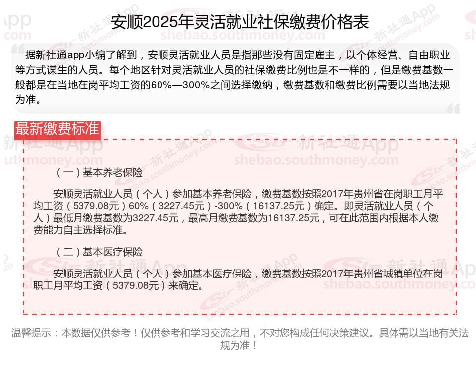 2024-2025年安顺灵活就业人员最新社保缴费基数及比例（最新）