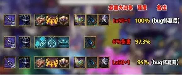 DNF手游狂战士职业装备搭配指南：最新版本更新后的最佳选择