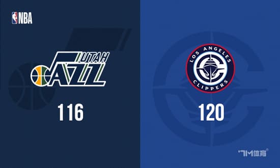 哈登32+10+7 鲍威尔41分 快船20分逆转爵士