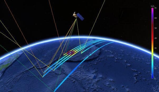 从科研到应用：GNSS-R技术在风云卫星中的创新与实践