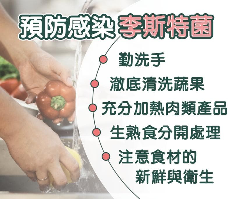 认识李斯特菌，避免潜在风险！