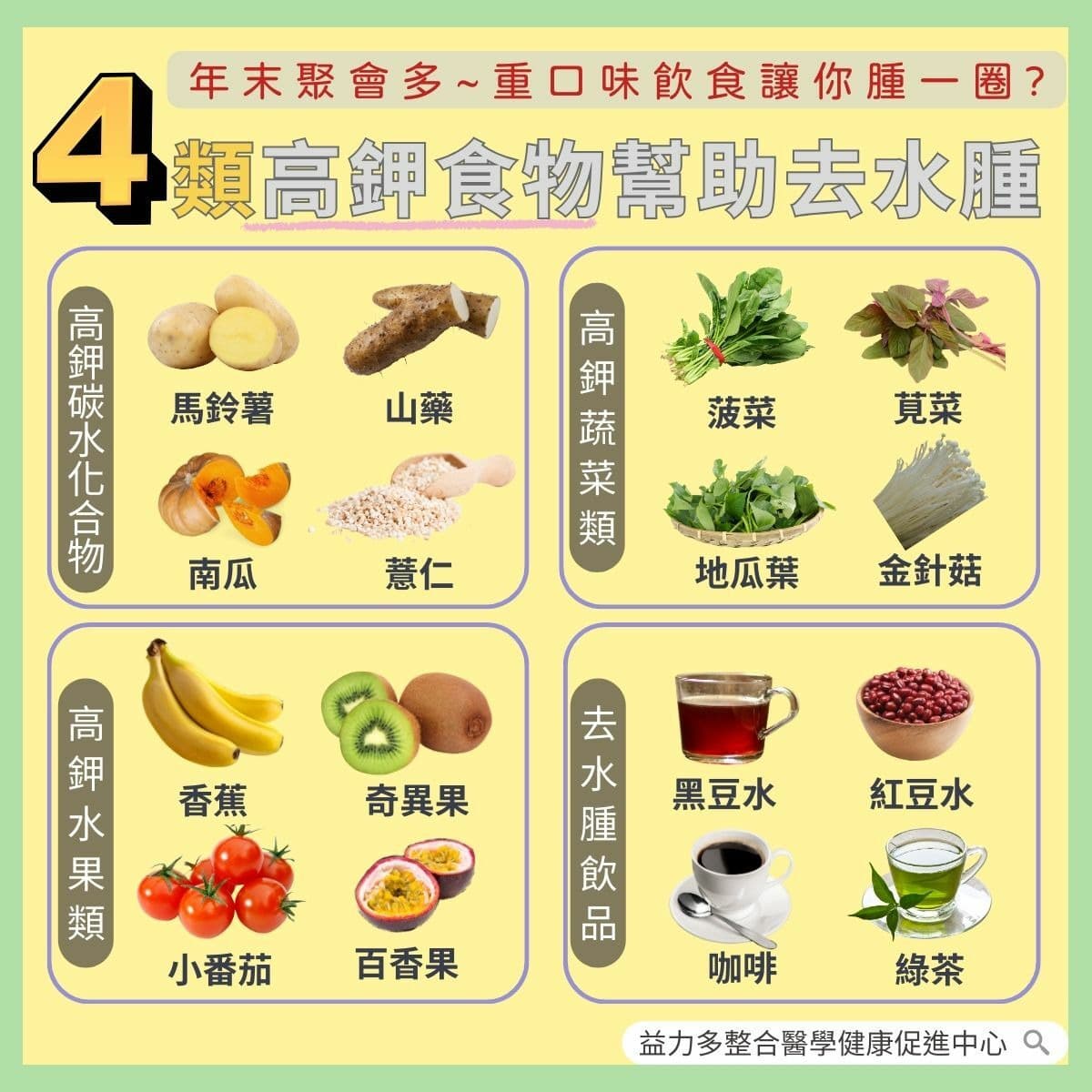 年末狂欢当心高盐饮食，高钾食材清单助你告别水肿困扰