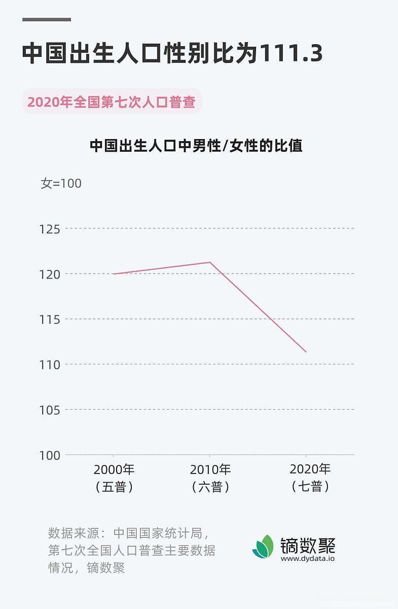 “生育寒冬”来袭！中日韩与欧盟三国如何应对低生育率危机？