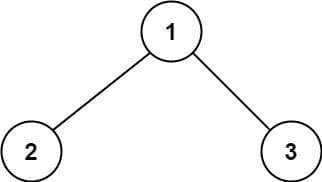 LeetCode算法学习：二叉树中的最大路径和（解题思路过程）